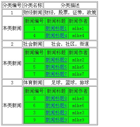 如何进行AdobeFlash任意命令执行漏洞分析