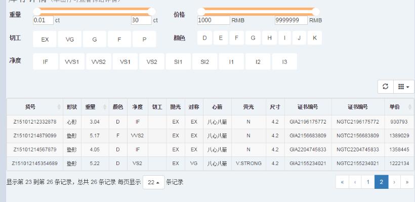 Bootstrap Table使用方法汇总 / 张生荣