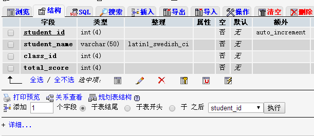 postgresql