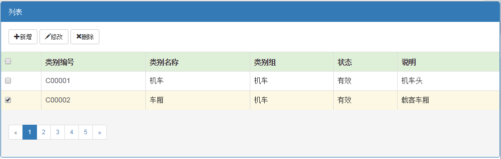 php中得到复选框的数据的代码,表单复选框向PHP传输数据的代码